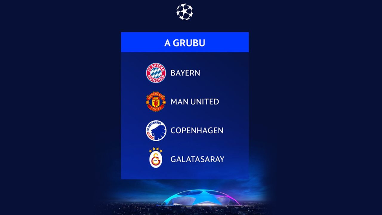 Galatasaray'ın Şampiyonlar Ligi fikstürü açıklandı! İşte grup maçlarının tarihleri