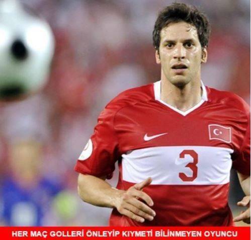 Türkiye-Hollanda caps'leri