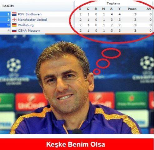 Avrupa maçları caps'leri