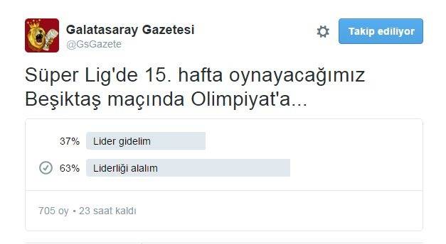 Penaltı kararı caps'leri coşturdu