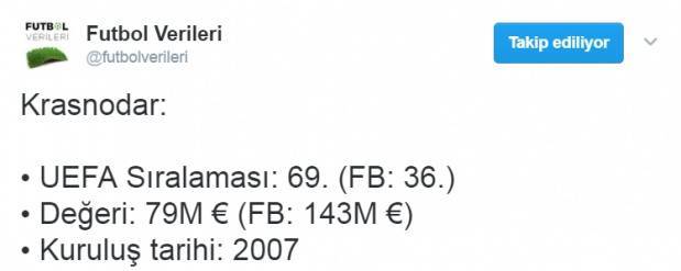 Fener elendi ortalık şenlendi